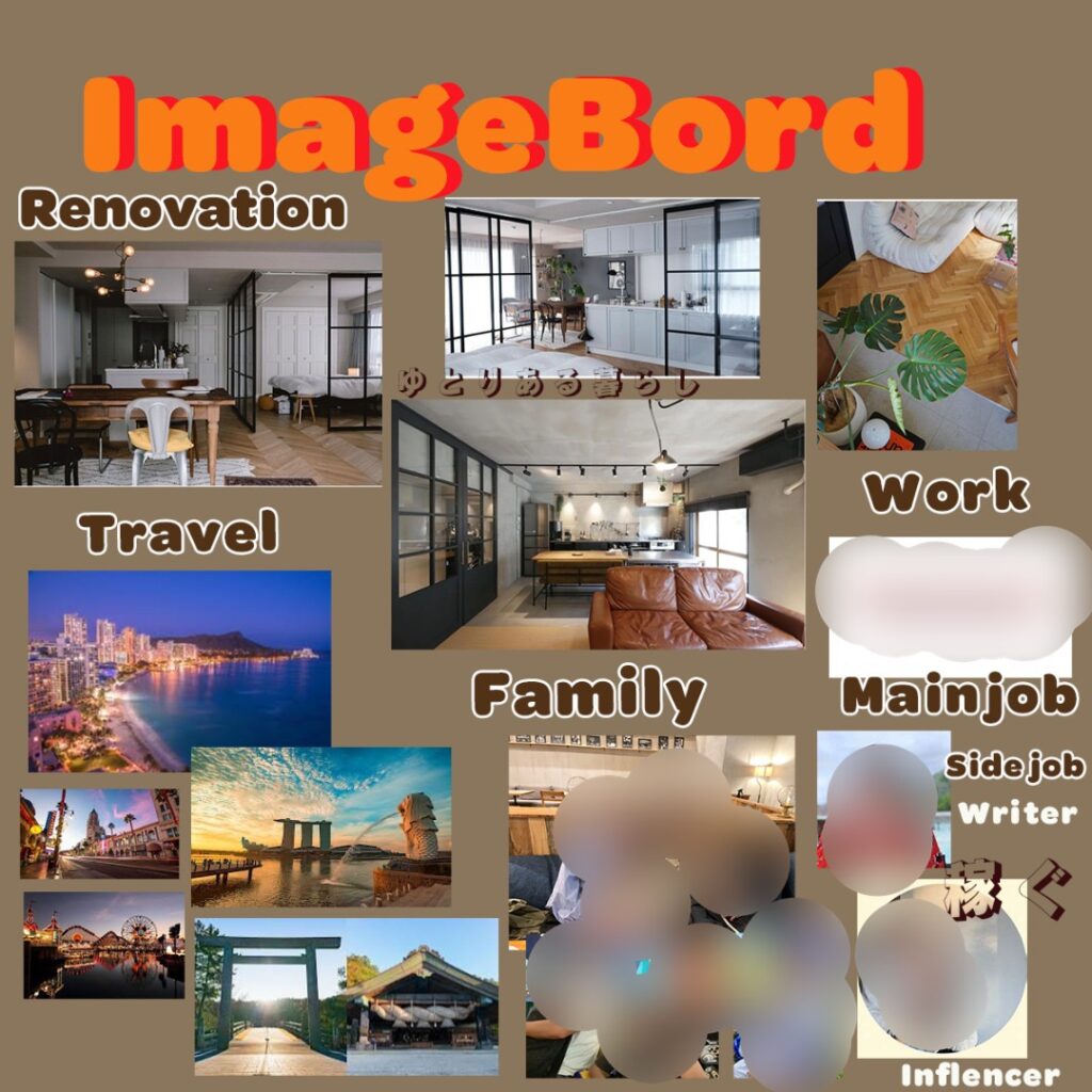 イメージボード