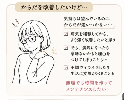 からだ改善
