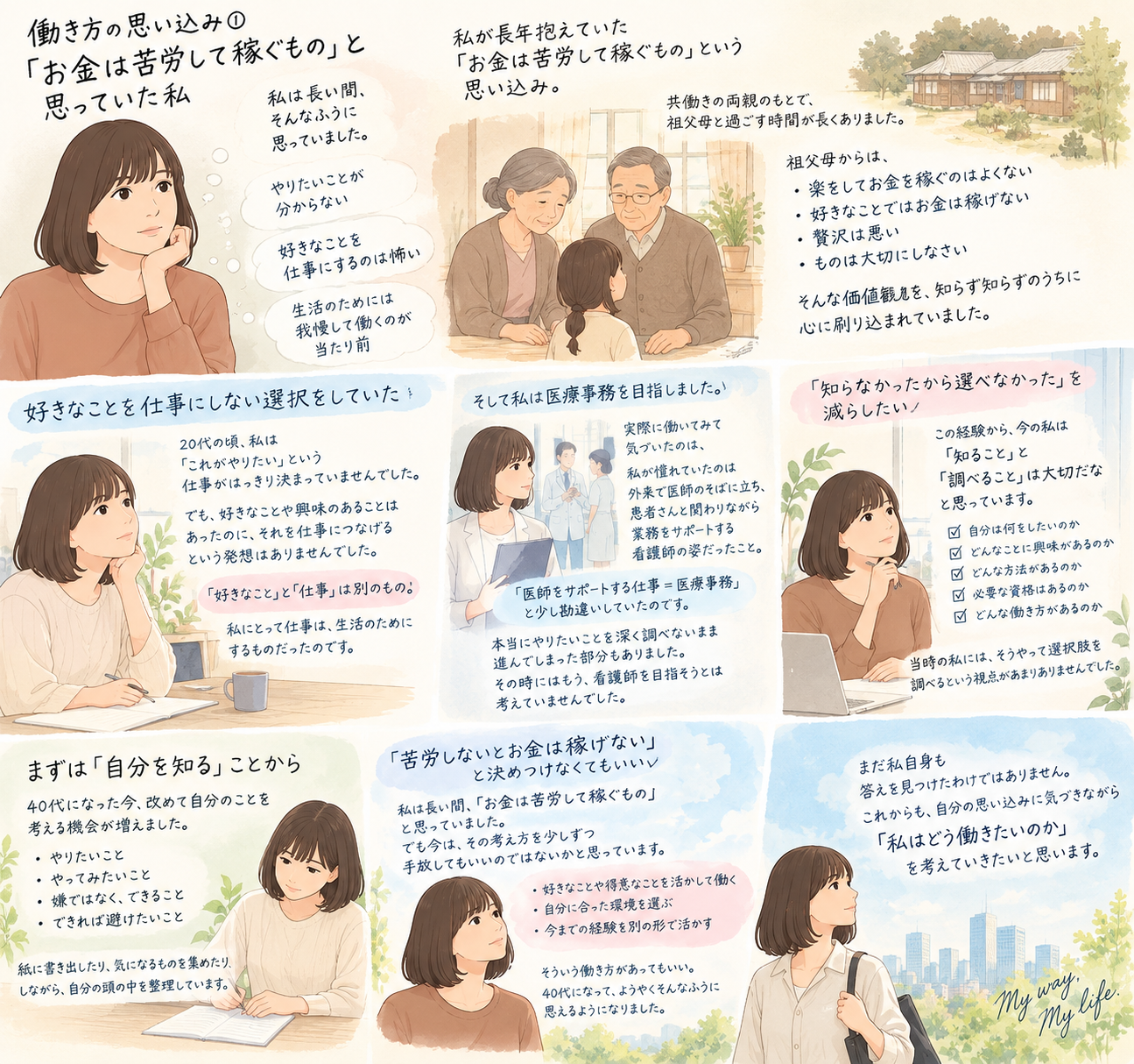 働き方の思い込み「お金は苦労して稼ぐもの」とおもっていたわたし